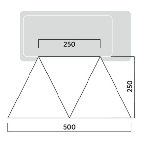 Easy Camp Lom Tri Campervan Awning Canopy