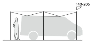 Easy Camp Lom Tri Campervan Awning Canopy