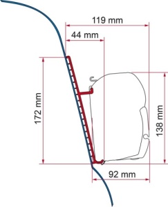 Fiamma F45 Awning Adapter Kit - Fibreglass Roof