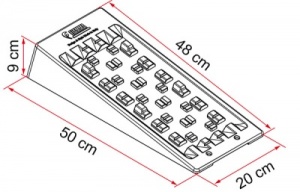 Fiamma Level System Magnum Motorhome & Caravan Levelling Ramps